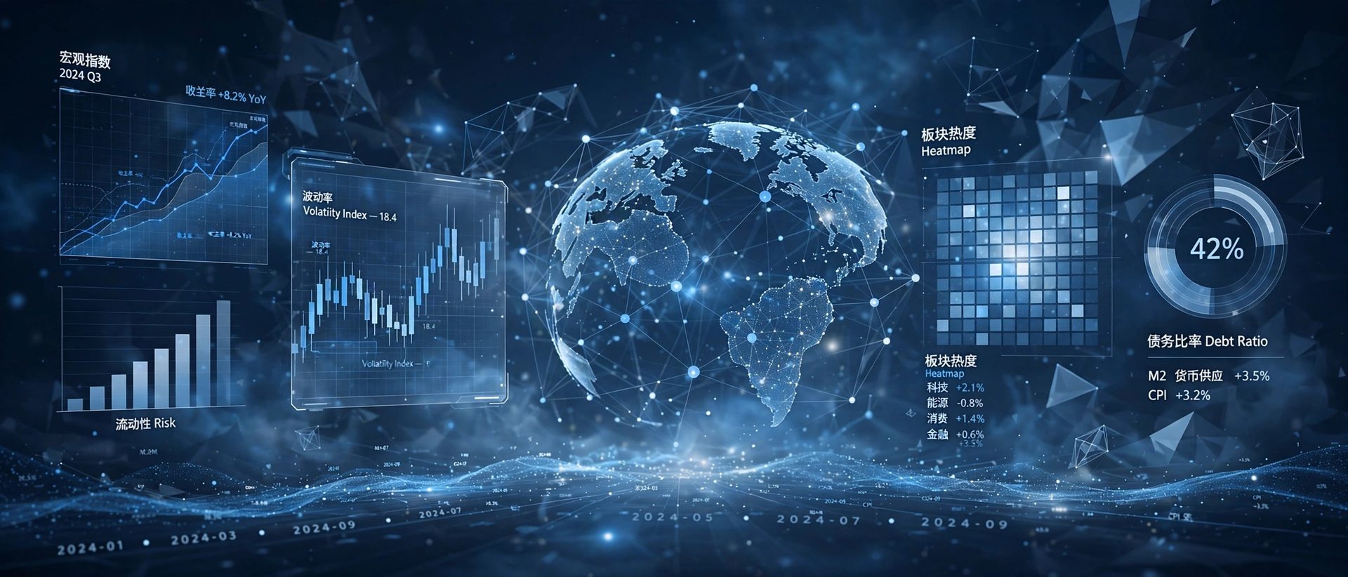 Global compute market data visualization